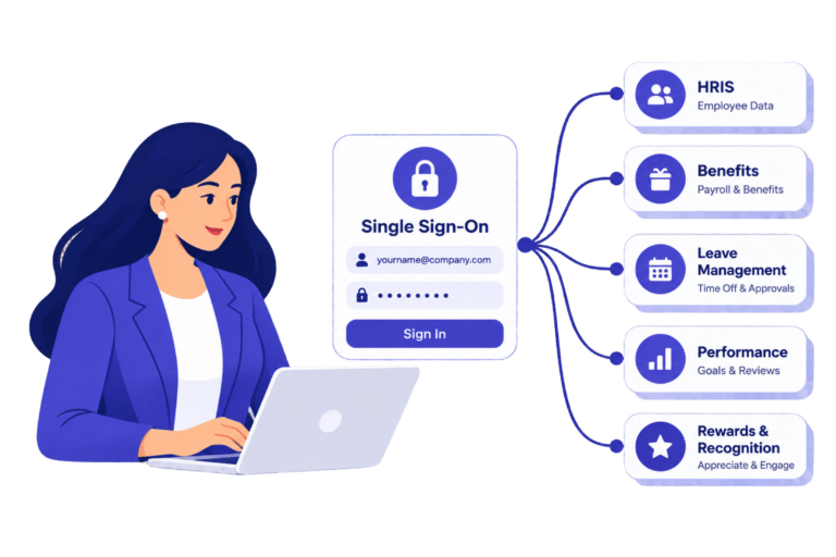 HR platform security - Single sign on - ELEV8
