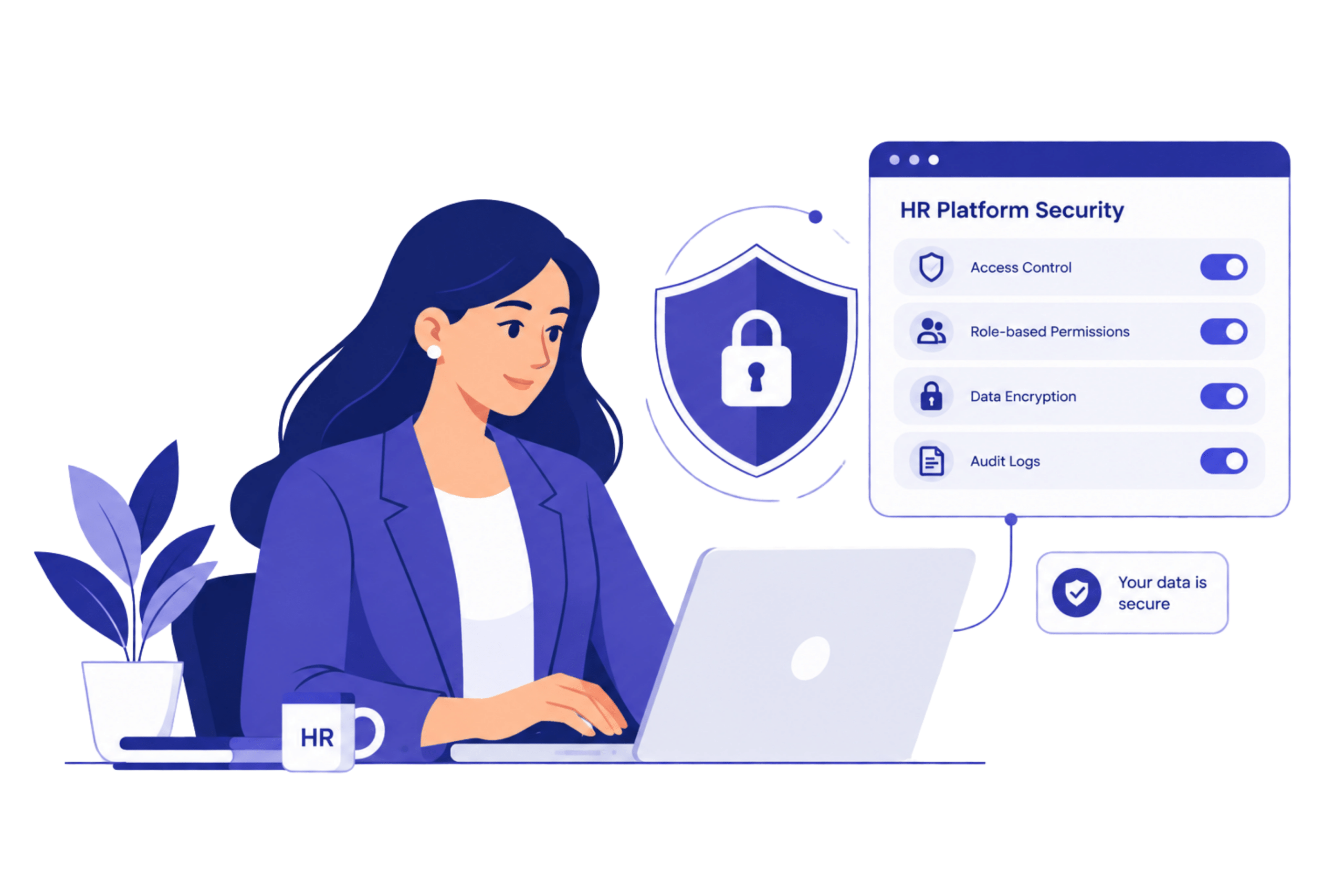 HR Platform Security -ELEV8